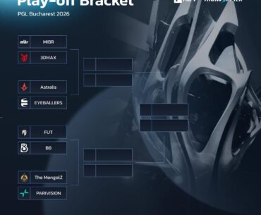 PGL Bucharest Play-off Bracket