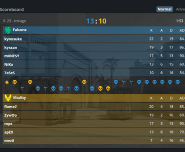 Sorry Karrigan, deal's off