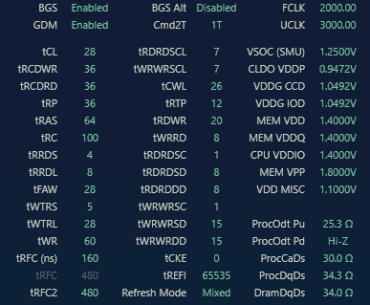 Ryzen 9800X3D + Hynix A-die DDR5 tuning — what should I tweak next?