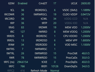 **UPDATED** OCCT CPU + RAM 1.6k Errors In A Minute