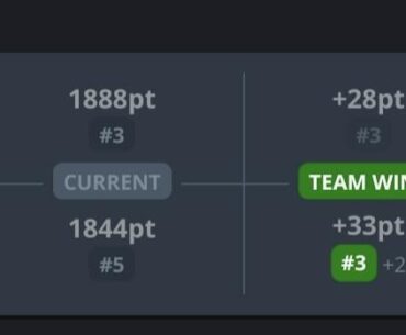 Whoever wins this bo5 is the new Top 3 VRS team