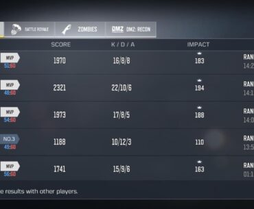 Why do I keep getting team mates who play like shit !