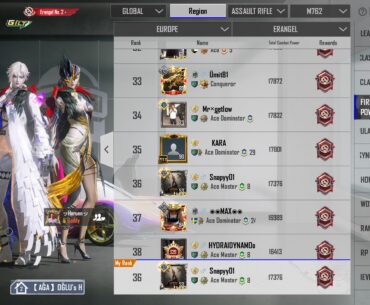 Firearm combat power