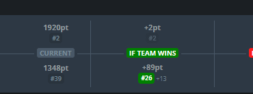 FaZe vs NaVi VRS forecast