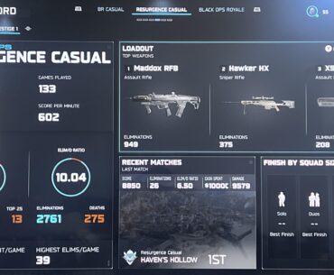 Warzone casuals K/D check