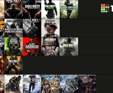 My Rankings [COD]
