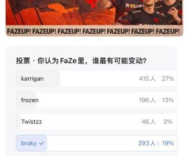 Polling on Chinese cs platform: who you think they gonna change in FaZe