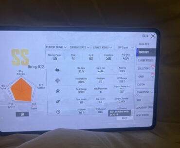 Ultimate Royal Stats so far : Supreme 3