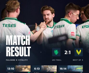 Falcons break Vitality's win streak