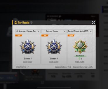 How much points can can I accumulate while in Ace Master ? I’m at 5500/5200