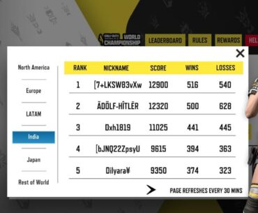 It’s not realistically and statistically possible