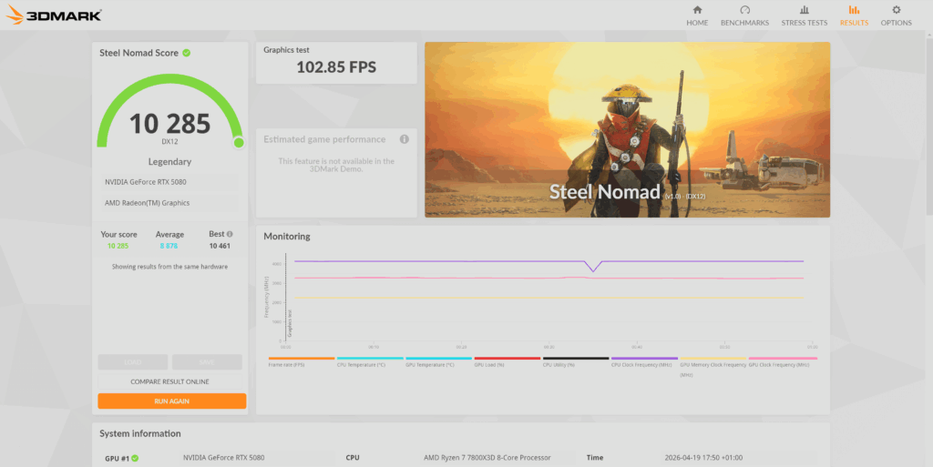 Got a 5080 for £750 used, this is the highest I could get before consistent crashing