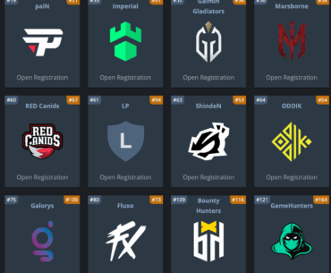 With FaZe being confirmed at HLC Belgrade, something to point out is that Liquid is noticeably absent in which they could've chosen to attend but didn't. This means that their fate for Cologne now lies in the hands of BESTIA's EU campaign and likely Marsborne/Gaimin's runs at Brazil's Circuit X