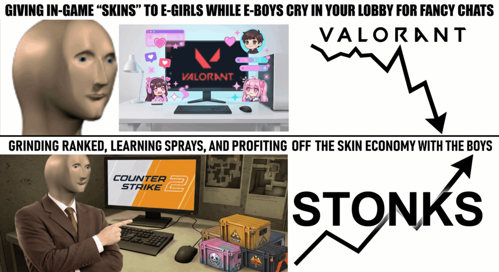 Valorant players vs CS2 players