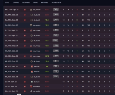 Great Game, definitaly worth your time.