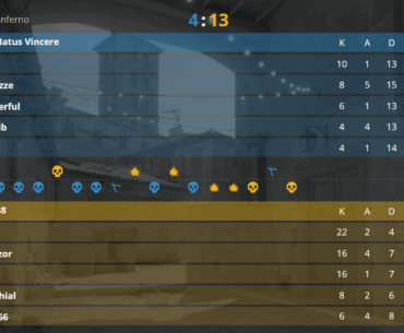 NaVi get clapped on Inferno after winning Ancient 13-0