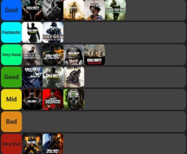 What do you think ? [COD]