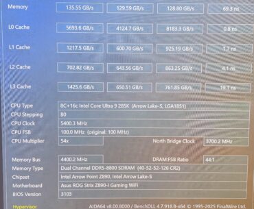 CUDIMM 8800 tuning results