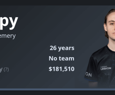 What happened to floppy?