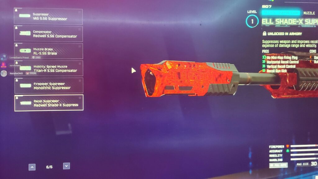 Redwall Shade suppressor not available on new guns.