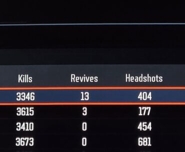 [BO3] How does he have way more revives than downs on Solo?