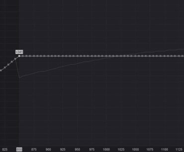 Is this 3080 undervolting ok?
