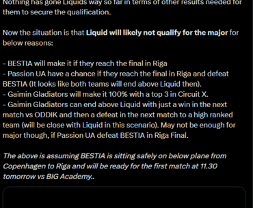 Full explanation of Liquid's predicament re: Major qualification (as of 12PM CET on April 3rd)