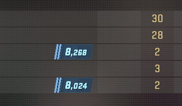 2 games today, 3 cheaters