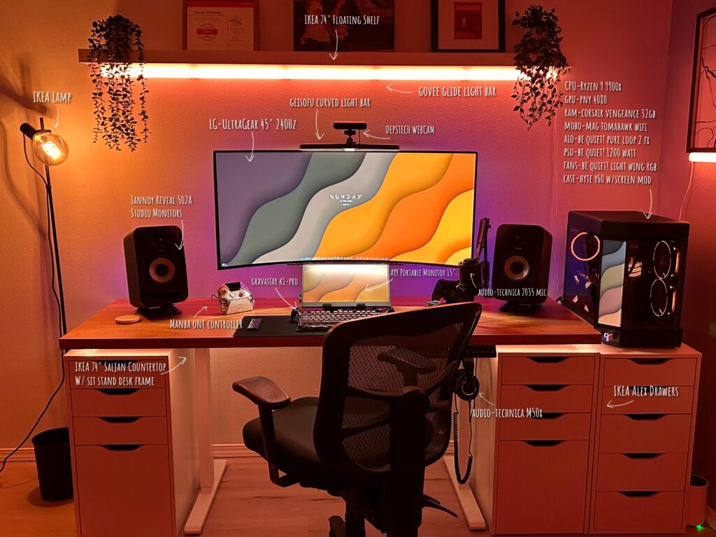 I get a lot of questions about the gear I use, so made this, hope this is allowed. Enjoy!