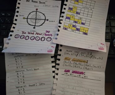 Does anyone else make their own cheat sheets for zombies ?
