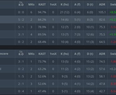 apEX cannot carry Vitality forever bros