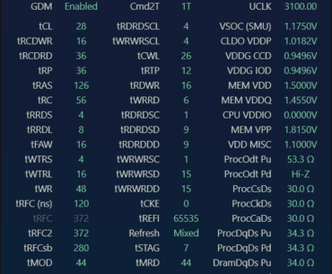 9850x3d, 6200 cl28, sk hynix 2x16gb 2067 FCLK. Any recommendations?