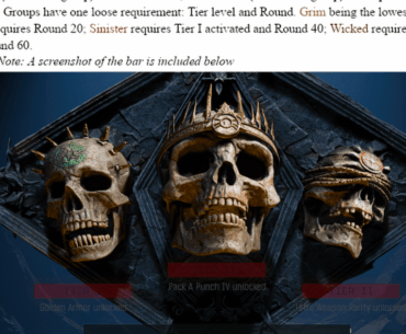 I made a google doc for all Cursed Relics and the steps to acquire them