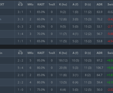 scream's first match since 2019