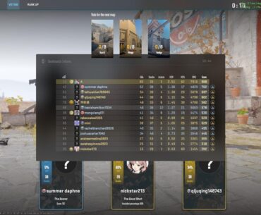Haven’t played CS2 for a while. Is this normal nowadays?