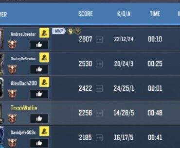 Genuey starting to hate playing ranked