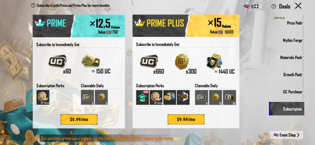 If I buy this but don’t redeem everyday does it rollover to when I log in next?