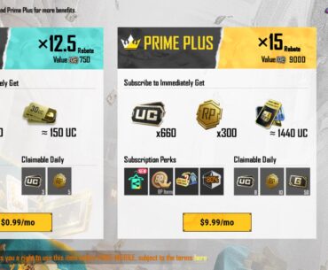 If I buy this but don’t redeem everyday does it rollover to when I log in next?