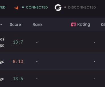 Guys Leetify is still down… how am I going to convince myself I’m hard stuck looking at my green number while simultaneously baiting and refusing to help my team in any way