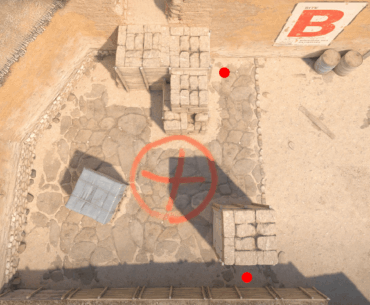 Where is Default on Dust2 B Site now?