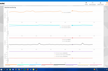 RTX 3060 Ti. GOD tier silicone?