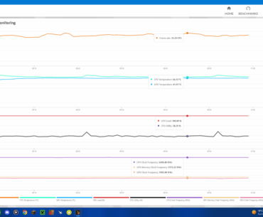 RTX 3060 Ti. GOD tier silicone?
