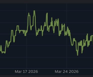 Exactly one week after the big bot ban, the fever case drops to an all time low