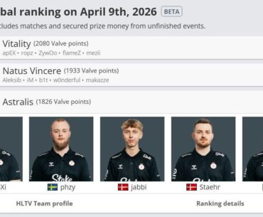 Are we sure it’s not 2019?