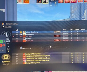 Good game valve!