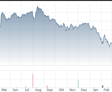 Norton .. from antivirus to virus