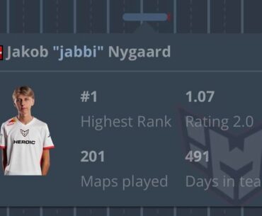 Jabbi has played more than twice as many maps with Astralis as he did with HEROIC