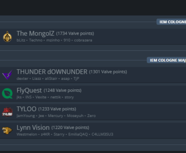 THUNDER dOWNUNDER guaranteed a spot?