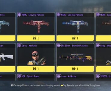 Should I use it now?