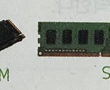 Ah yes, 64gb of ssd with 2TB of ram